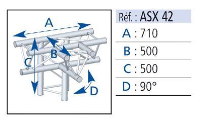 ASD ASX 42 (Sans kit de jonction) Structure Alu Trio 290, 4 directions T